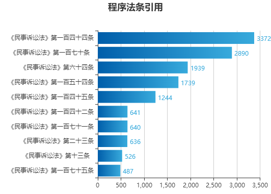 澳门六开奖结果2024开奖今晚,实地验证执行数据_HT28.69