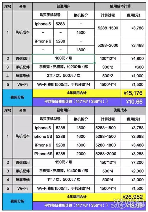 2024澳门天天六开好彩,系统化评估说明_苹果版34.119