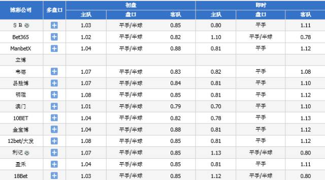 2024澳门六今晚开奖记录113期,效率资料解释落实_XT98.754