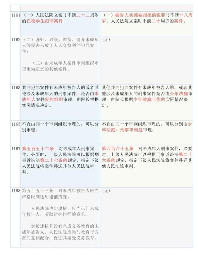 2024正版资料免费大全｜决策资料解释落实