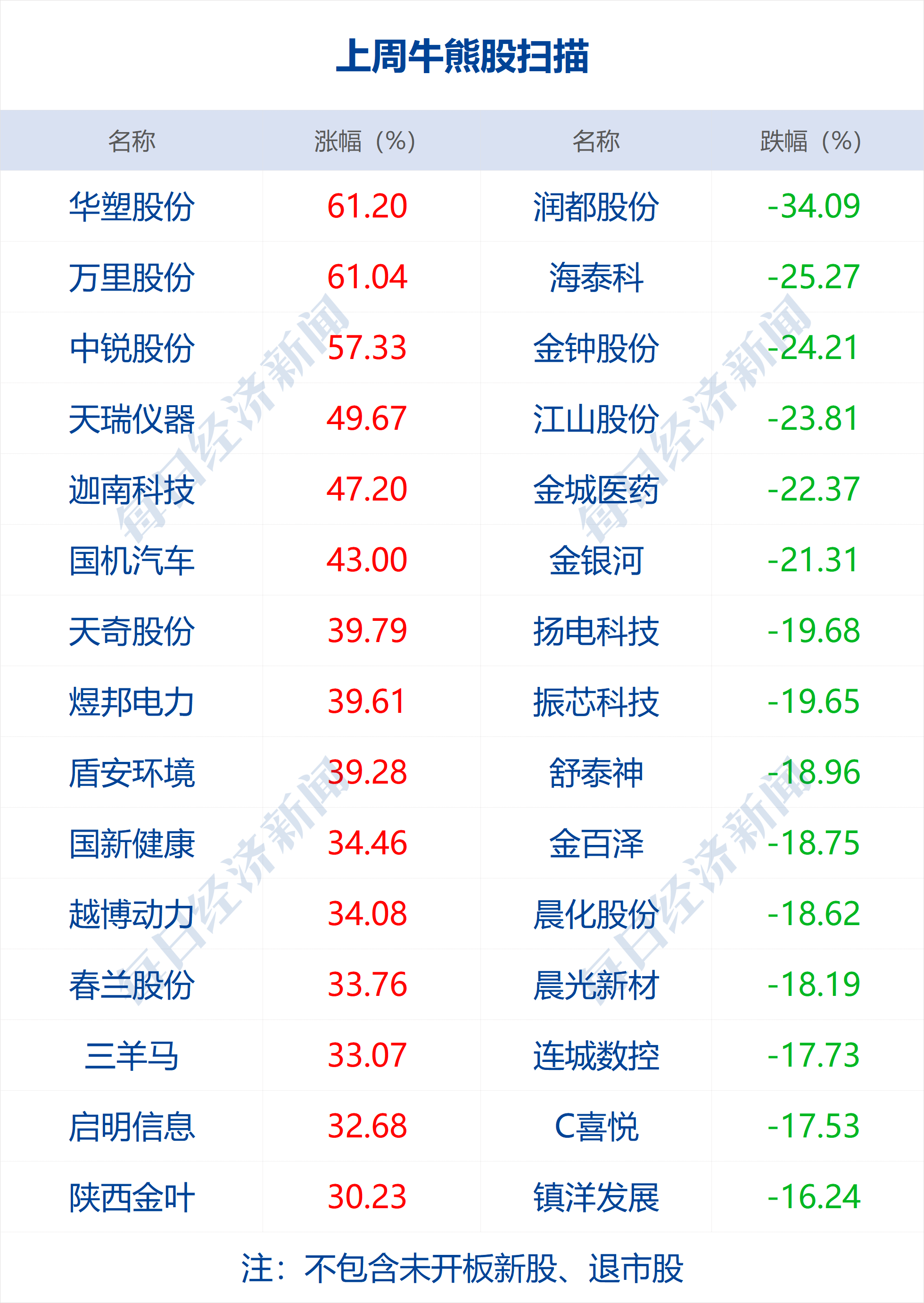 7777788888是澳门开奖吗,结构化推进评估_游戏版89.986